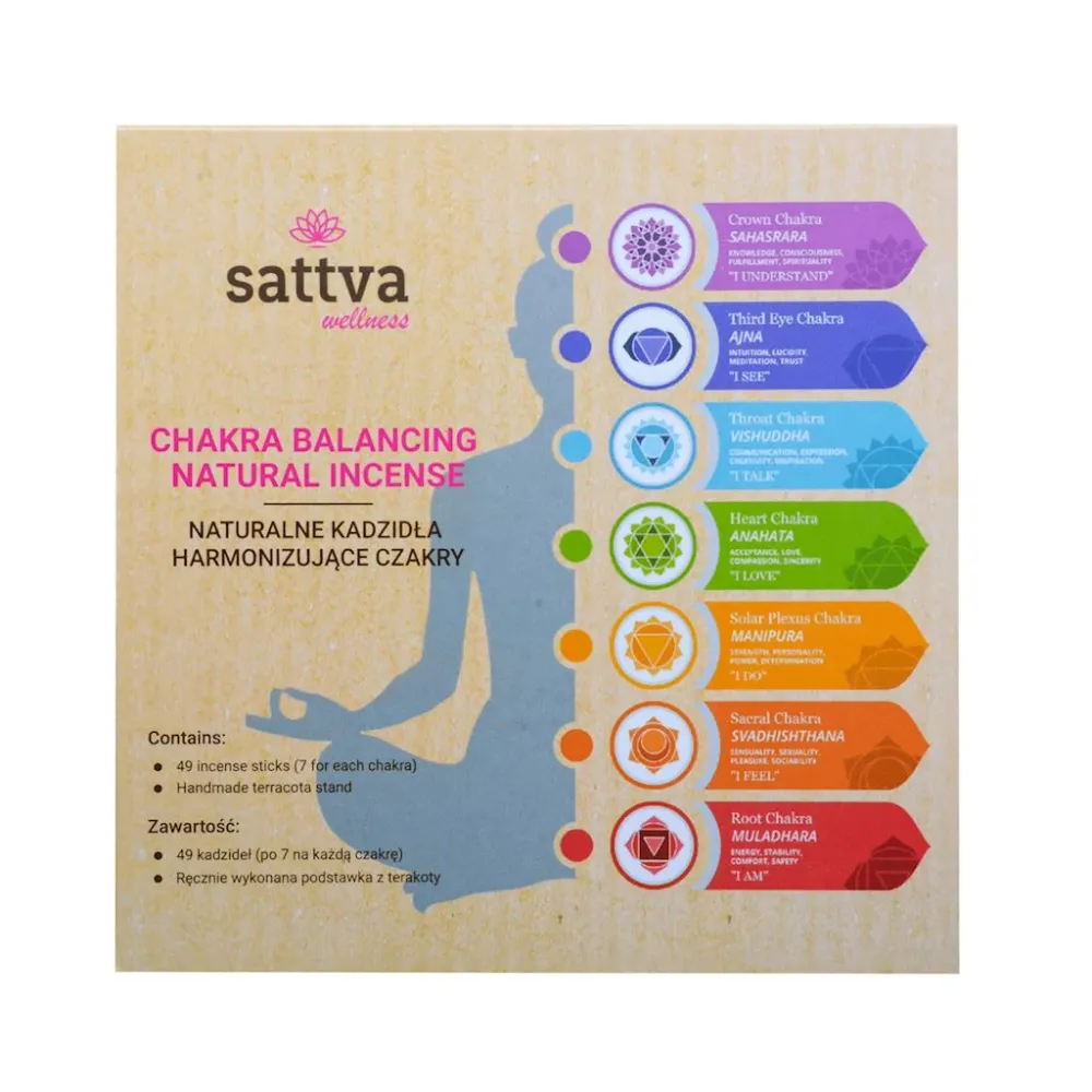 BENZI DE ARMONIZARE CHAKRELOR INDIENE (49 bucăți) - SATTVA
