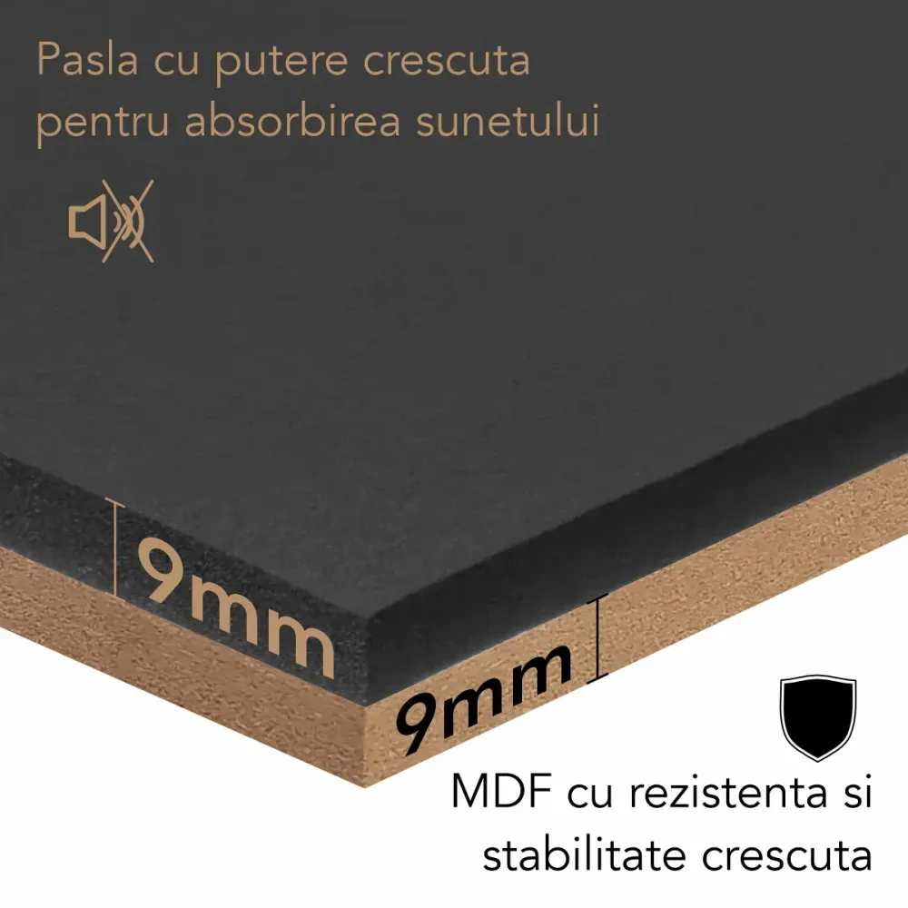 Set 3 Panouri riflaj acustic decorativ, MDF si pasla, Naimeed D6234, 240x30x1.8cm, Gri