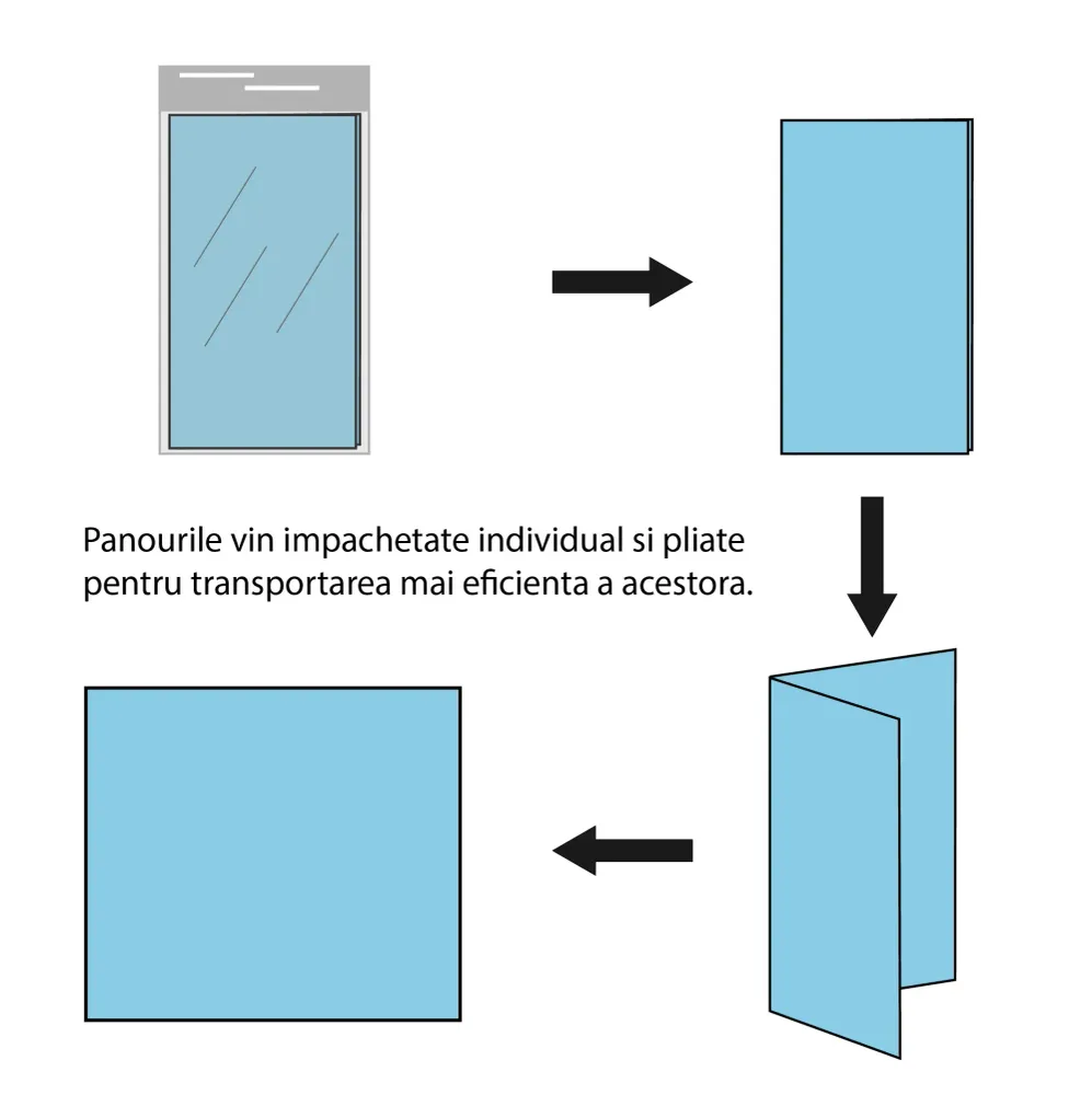 Set 5 x Tapet 3D Autoadeziv, design modern, rezistent la umezeala, usor de curatat, 70x70cm, Naimeed D4764, Galben
