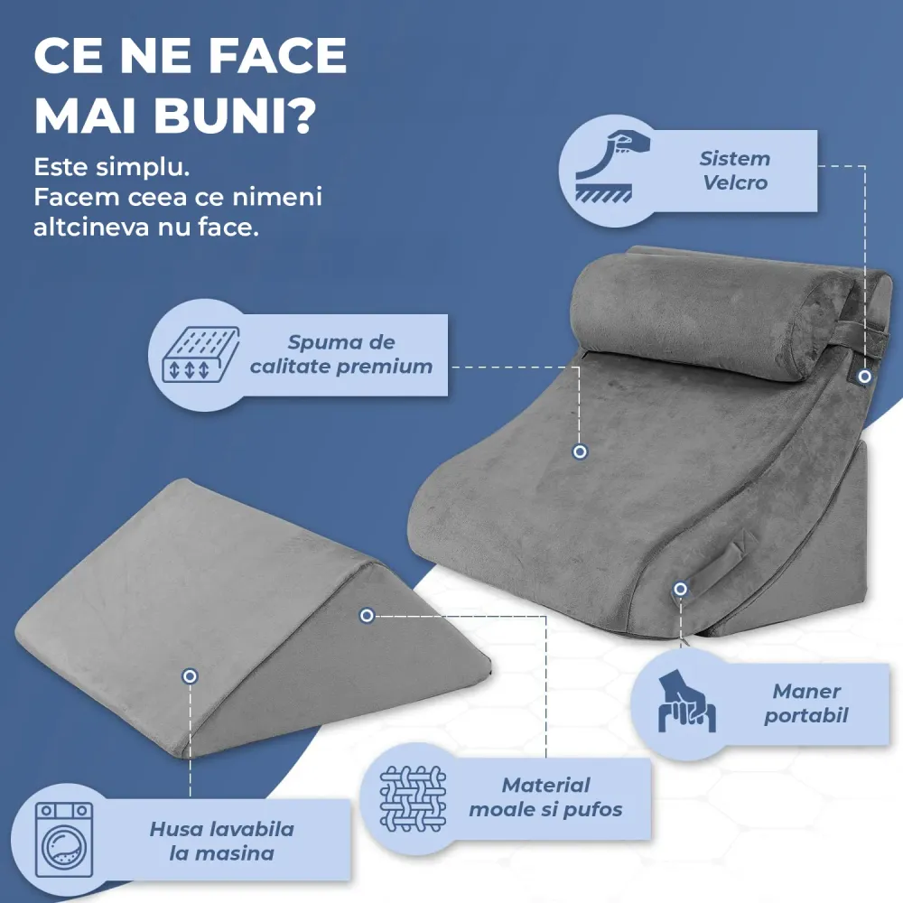 Set 4 Perne Ortopedice Elindor® pentru Pat, Perna Spuma cu Memorie, Hipoalergenica, Suport Spate, Picioare, Genunchi, Post...