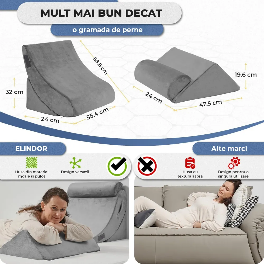 Set 4 Perne Ortopedice Elindor® pentru Pat, Perna Spuma cu Memorie, Hipoalergenica, Suport Spate, Picioare, Genunchi, Post...