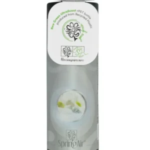 Odorizant spray pentru ambient si tesaturi,Impressive,500ml